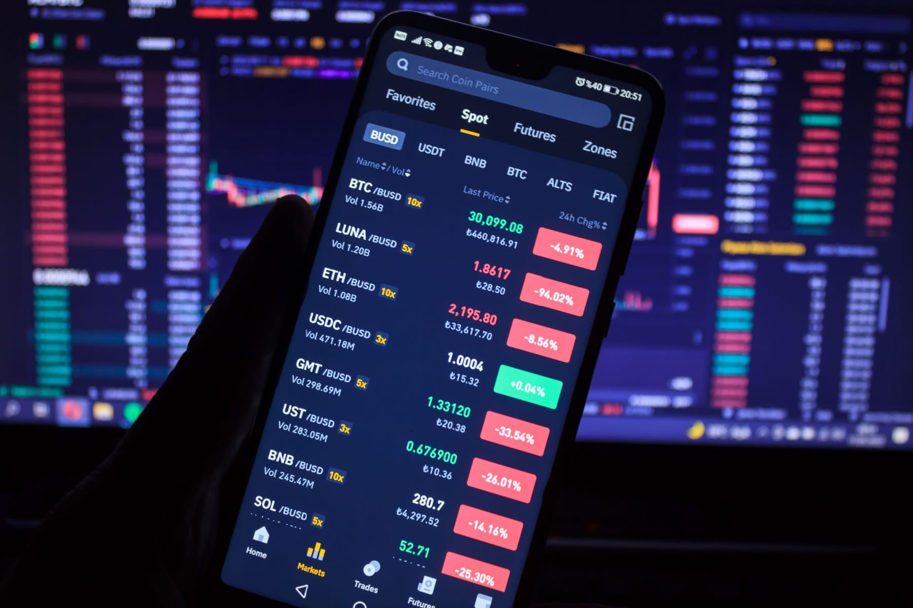 5 Best Crypto Apps for Beginners and Pros Alike